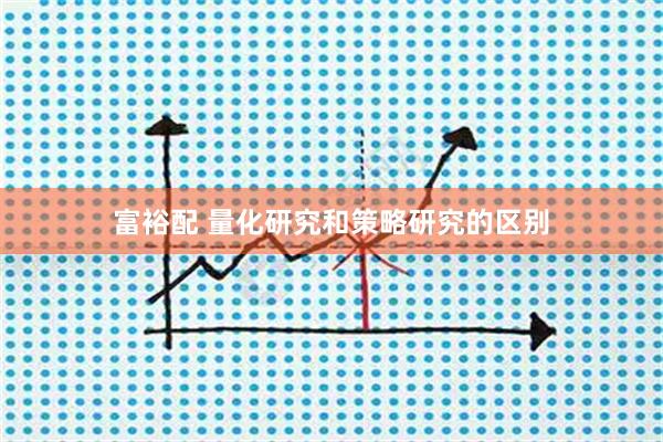 富裕配 量化研究和策略研究的区别